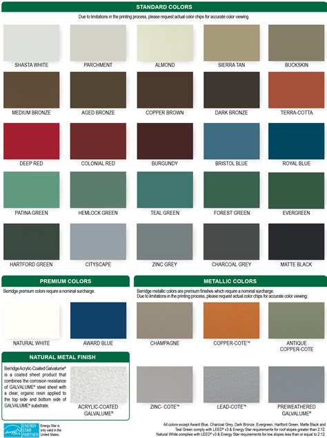 best metal housing colors|metal roof color chart.